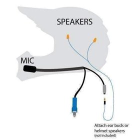 AlphaAudio Helmet KIT Mic Boom, 3.5mm In-Ear Plug Connector & Duralink Sealed Connector