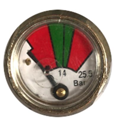 GAUGE