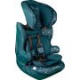 SILLA BEBE COCHE COLZANI WINNIE THE POOH GRUPO 1/2/3 UNIVERSAL 9-36 KG R44/04(OUTLET)