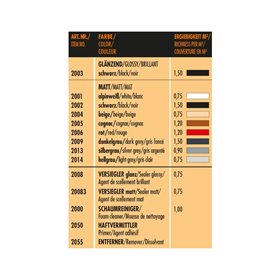 SPRAY DE COLOR PARA INTERIORES 400 ML GRIS CLARO MATE