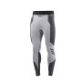 PANTALONES RW10 SHIELD PRO TALLA XS GR GRIS