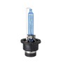 POWERTEC XENON BLUE D4S DUO